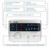 Аппарат для прессотерапии  Lympha-sys 9